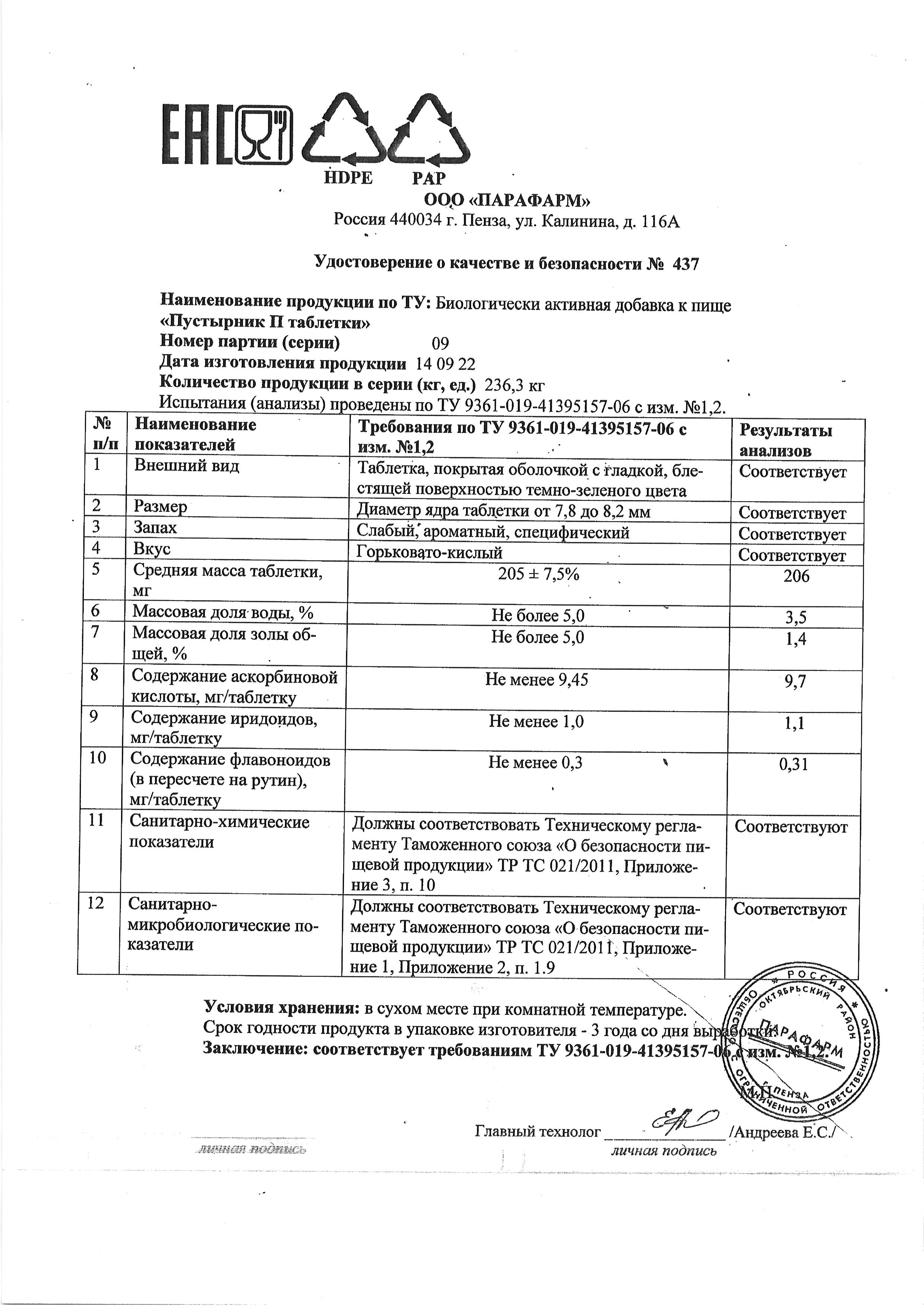 Паспорт №092022